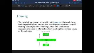 010 Data Comm Chapter 03 Data Interface and Framing