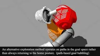 Goal-directed tactile exploration for body model learning through self-touch on a humanoid robot