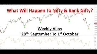 Nifty Mania || Weekly View || Trading Sensation