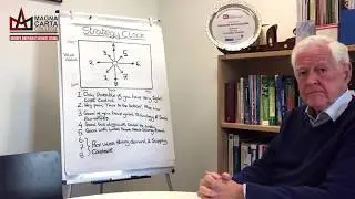 Professor David Faulkner: Strategy Clock