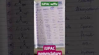IUPAC nomenclautre#suffix name#Organic chemistry