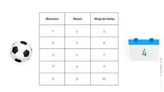 Teoria producatorului  - Factorii de productie