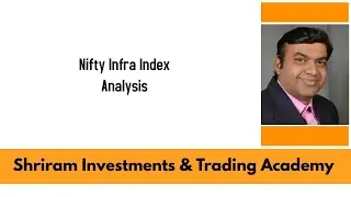 Nifty Infra Index Analysis