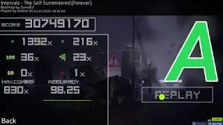 Intervals - The Self Surrendered [Forever] 830/2007x 98.25% 1xMiss 315pp if FC