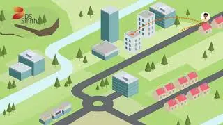 Wat is een circulaire economie?