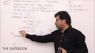 Parameter Passing - Problem 1