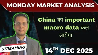 China economic data impact on market|Nifty anakysis for 15th dec 25|sensex|banknifty|Global markets
