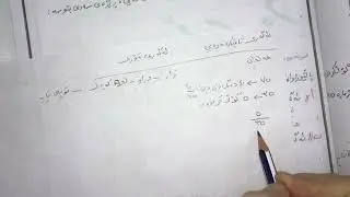 کورتەی تاقیکردنەوەیی و تیۆری