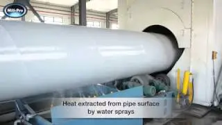 Mill Pro Hot Applied Hot Cured Epoxy Coating System
