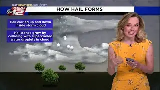 Got hail? Here's the science behind how hail forms
