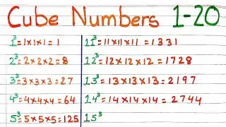 🎲 Cube । Cube Numbers । Cube of 1 to 20। How to write Cube Numbers 1&sup3; to 20&sup3; ।