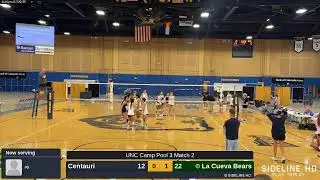 La Cueva Bears vs. Centauri (2025.07.25)