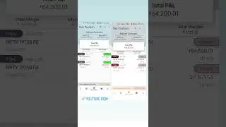 #livetrading #tradingstream #livefuturestrading #trading #niftytrading #freetrade #marketwatch