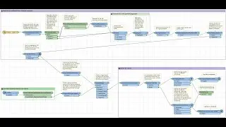 Introduction to Spatial Data Integration