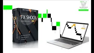 FX SHOCK Indicator For Free Download
