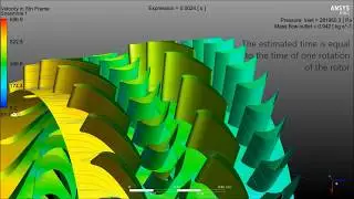 CFD of turbine stage