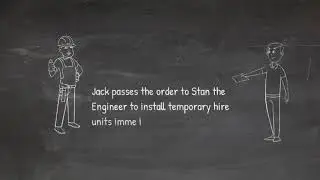 Data Centre Disaster Recovery Plan