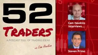 Simple 50 SMA Strategy w/ Steven Primo - Futures Trading Interview | Stocks  | 43 mins
