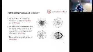 Financial Network Governance: Harnessing Technology for the Public Good