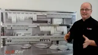 Eliminate the Paper Shuffle - XLR Rail Ticket Systems