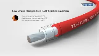 Top Cable TOPSOLAR&reg; | Solar Cable Solutions 2020