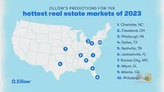 Philadelphia ranked No. 10 among hottest housing markets in US