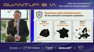 IA et quantique rediffusion #6 Cas d’usage – Thierry Gaillet & Adam Ouorou (Orange)