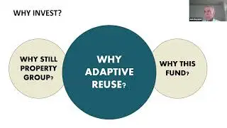 Still Property Group Webinar May 8 - Invest in the Co-GP Adaptive Reuse Conversion Fund