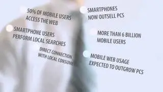 Custom Mobile Websites for Businesses