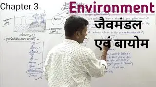 Environment - Biosphere and Biome / जैवमंडल एवं बायोम