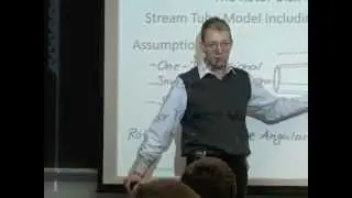 AERSP 583: Actuator Disk to Rotor Disk - Introduction of Wake Rotation