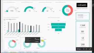 Мониторинг инфраструктуры Cobweb &mdash; демонстрация Microsoft Power BI