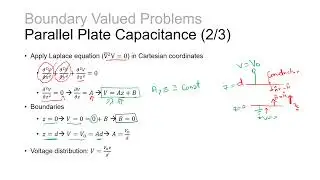 Boundary Value Problems: Parallel Plate Capacitance
