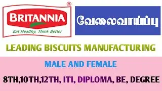 Britannia biscuits manufacturing industry|Jobs openings 2021