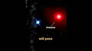 January 8 astronomical events #astronomicalevent #nightsky #moon