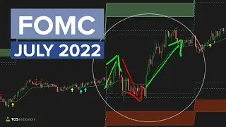 FOMC Volatility - S&P 500  (July 2022)