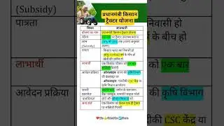 🚜 प्रधानमंत्री किसान ट्रैक्टर योजना | PM Kisan Tractor Yojana 2025 | किसानों के लिए सस्ता ट्रैक्टर!