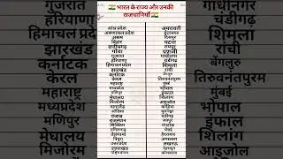 Bharat ke Rajdhani ke full video । #educationalvideos #india #capital #students #viralvideo