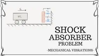 Shock Absorber Problem
