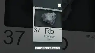 How to Track Rock Lithium: #Lithiumrock #Lithium exploration #Lithiummineral #mineralexploration