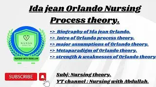 Ida jean Orlando Nursing process theory in urdu | BsN 7th, Post-Rn 2nd semester| Nursing theory |