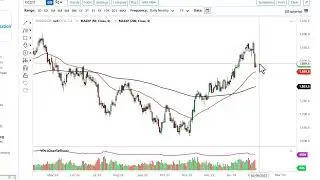 Gold Technical Analysis for February 07, 2023 by FXEmpire