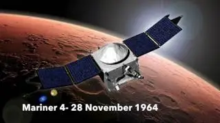 Space Exploration Timeline P1