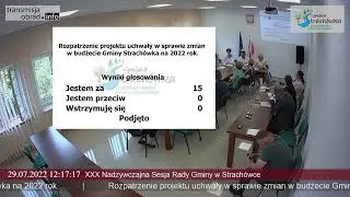 Gmina Strach&oacute;wka &ndash; transmisja na żywo