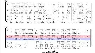 Alto Tuhan Selalu Menolongku