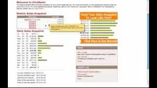 Commission Infusion Legit or Scam? Proofs Revealed!!!