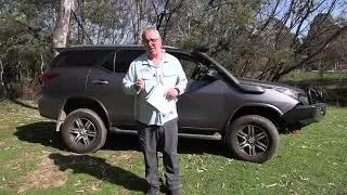 Dingo Trails Neo Seat covers... Aussie Made Brilliance...