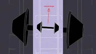 How Do Train Wheels Work? (Design of Train Wheels) #shorts