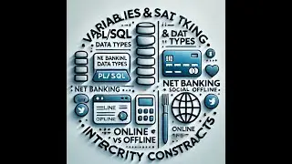PL/SQL Variables & Data Types Net Banking  Social Networking Online vs Offline Integrity Constraints
