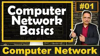 Computer Network Basics: Understanding the Fundamentals